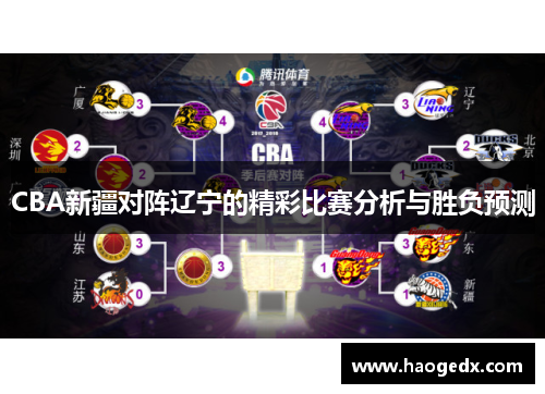 CBA新疆对阵辽宁的精彩比赛分析与胜负预测