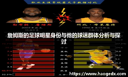 詹姆斯的足球明星身份与他的球迷群体分析与探讨